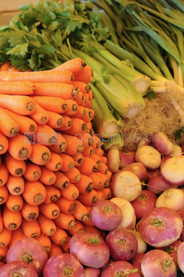 新鮮蔬菜零售 品質、渠道與消費趨勢