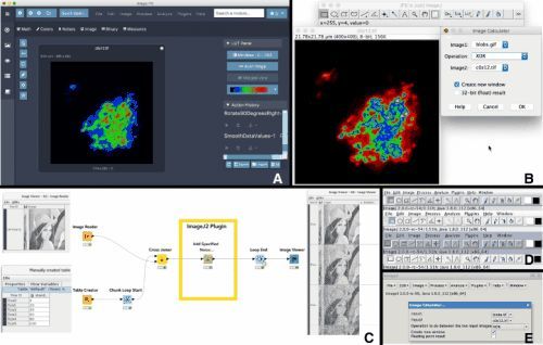 十二大必備科研繪圖與數據處理寶藏軟件，看這一篇就夠了